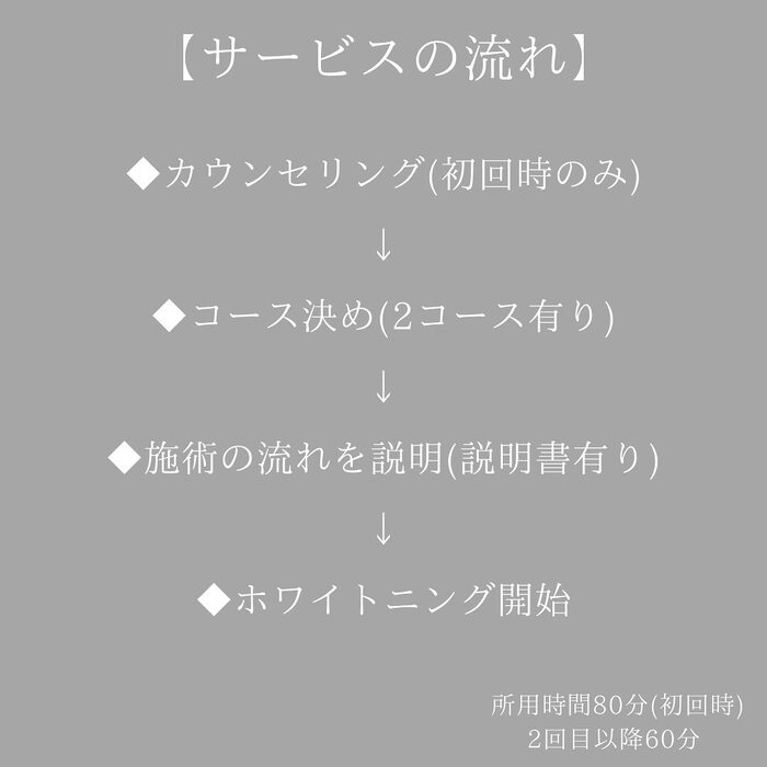画像253